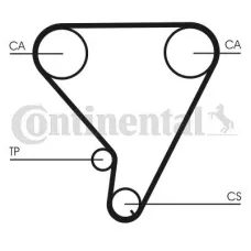 Ремень ГРМ CONTITECH CT1033