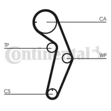 Ремень ГРМ CONTITECH CT1048