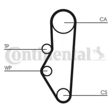 Ремень ГРМ CONTITECH CT525