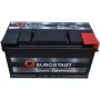 Акумулятор автомобільний EUROSTART 100A (600027085)