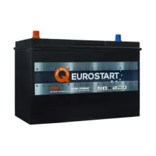 Акумулятор автомобільний EUROSTART 115A (615738105)