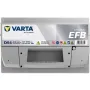 Акумулятор автомобільний Varta Blue Dynamic START-STOP 65Ah (565500065)