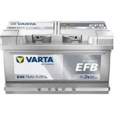 Акумулятор автомобільний Varta Blue Dynamic START-STOP 75Ah (575500073)