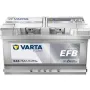 Акумулятор автомобільний Varta Blue Dynamic START-STOP 75Ah (575500073)