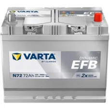 Акумулятор автомобільний Varta 72Ач Blue Dynamic EFB АЗИЯ  N72 (572501076)