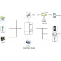 Солнечный инвертор Growatt SPF5000ES 5000W (SPF5000ES)