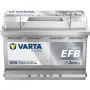 Акумулятор автомобільний Varta BlueDynamicEFB70AhЕв(-/+)(760EN) N70 (570500076)