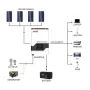 Сонячний інвертор Must PV18-3224VPM II, 3200W, 24V (PV18-3224VPM II)