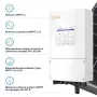 Сонячний інвертор Solis S6 6kW (S6-EH1P6K-L-PLUS)