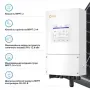 Сонячний інвертор Solis S6 8kW (S6-EH1P8K-L-PLUS)
