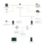 Опция к инвертору Full Energy WiFi KIT FOR BBGI (302091)