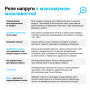 Реле напруги ZUBR D2-50 red (4820120221729)