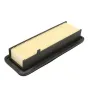 Повітряний фільтр для автомобіля Bosch F026400361